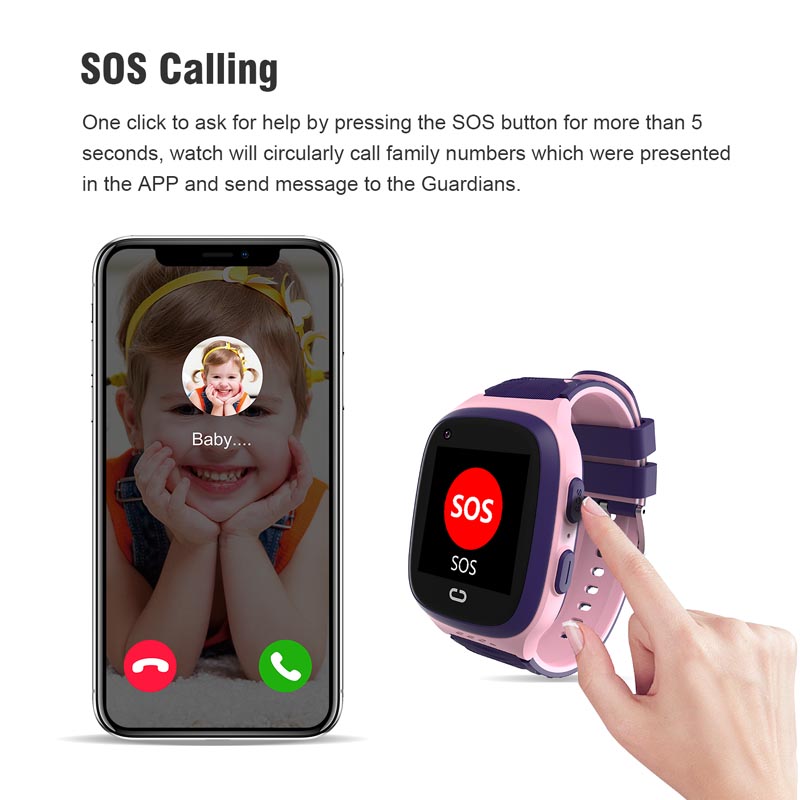 LT31 키즈 스마트워치용 안드로이드 4G GPS 나노 - Smartwatch Watches For Girls Kids 리뷰 및 가격