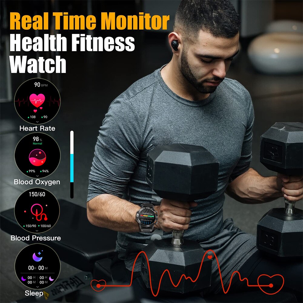 MEVADEN 스틸 1.39인치 남성용 고급 스마트워치 - Smartwatch Health Watches For Men 리뷰 및 가격